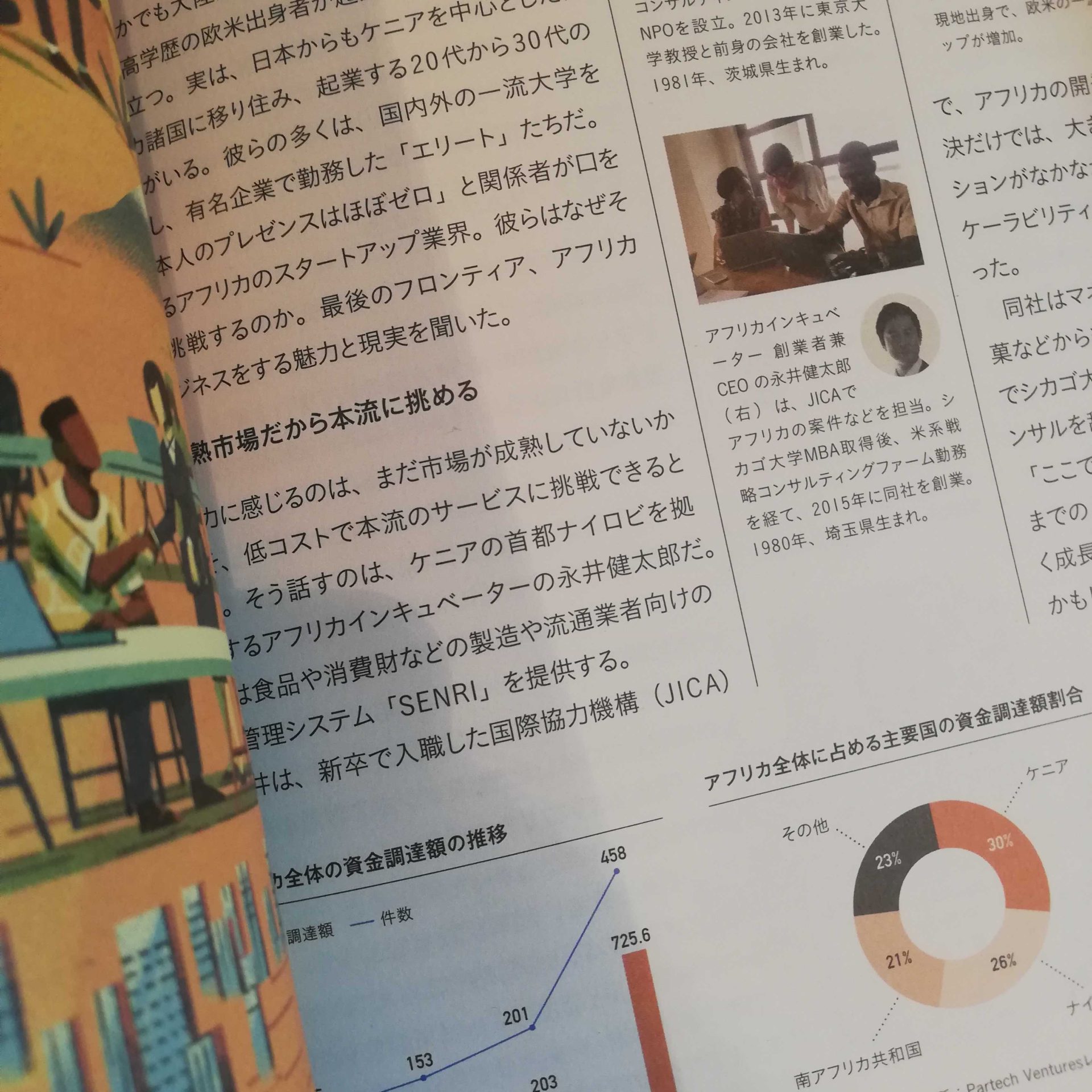 2019年8月：Forbes Japan 10月号に掲載されました